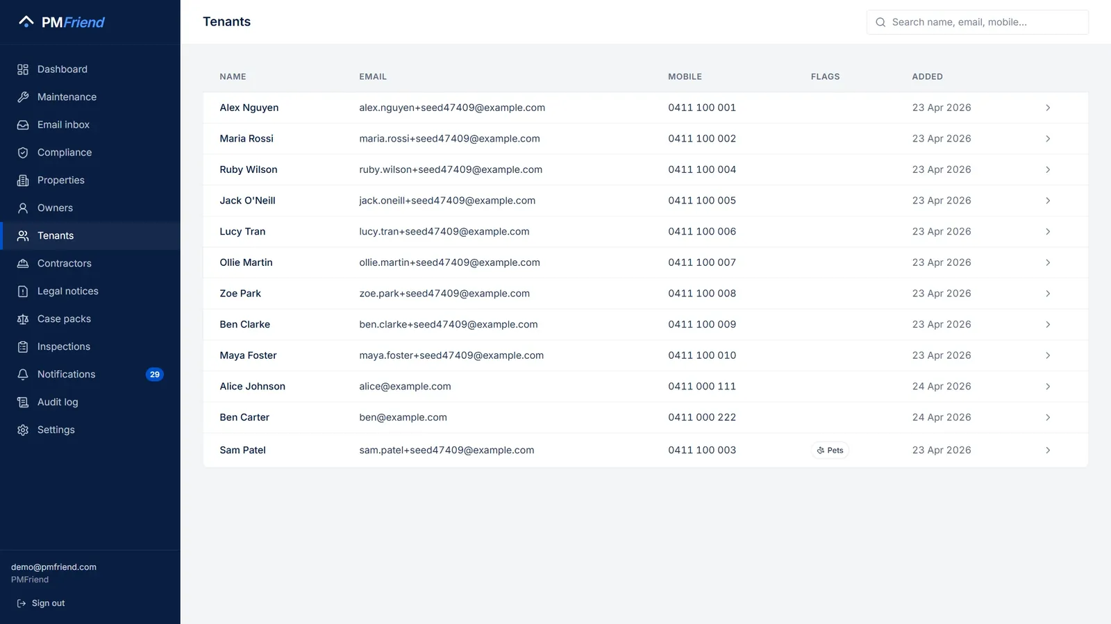 The Tenants page — every tenant linked to their property and lease
